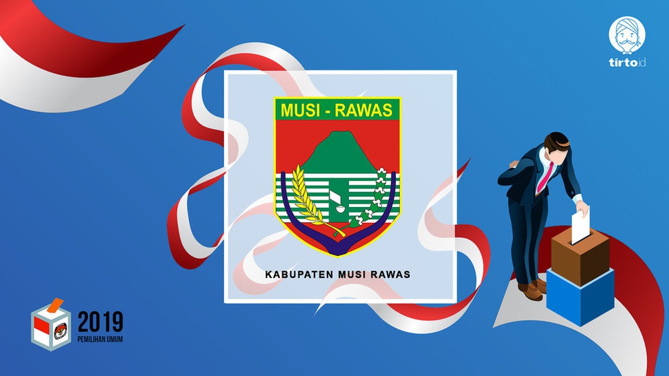 Jokowi atau Prabowo Bakal Menang Pilpres 2019 di Musi Rawas?