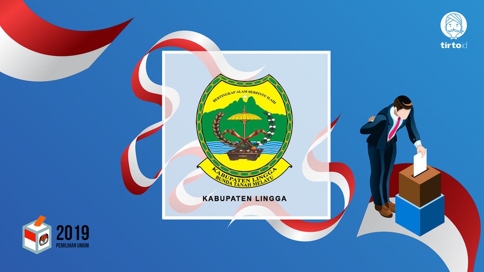 Jokowi atau Prabowo Bakal Menang Pilpres 2019 di Lingga?