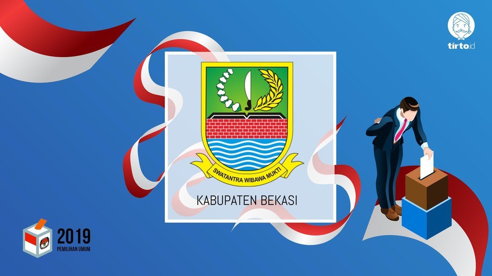 Jokowi atau Prabowo Bakal Menang Pilpres 2019 di Bekasi?