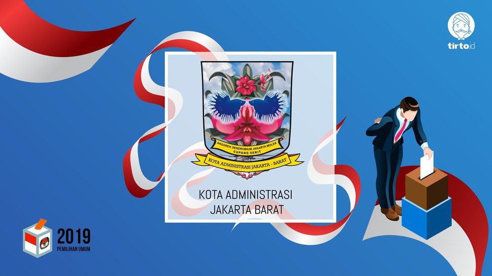 Jokowi atau Prabowo Bakal Menang Pilpres 2019 di Jakarta Barat?
