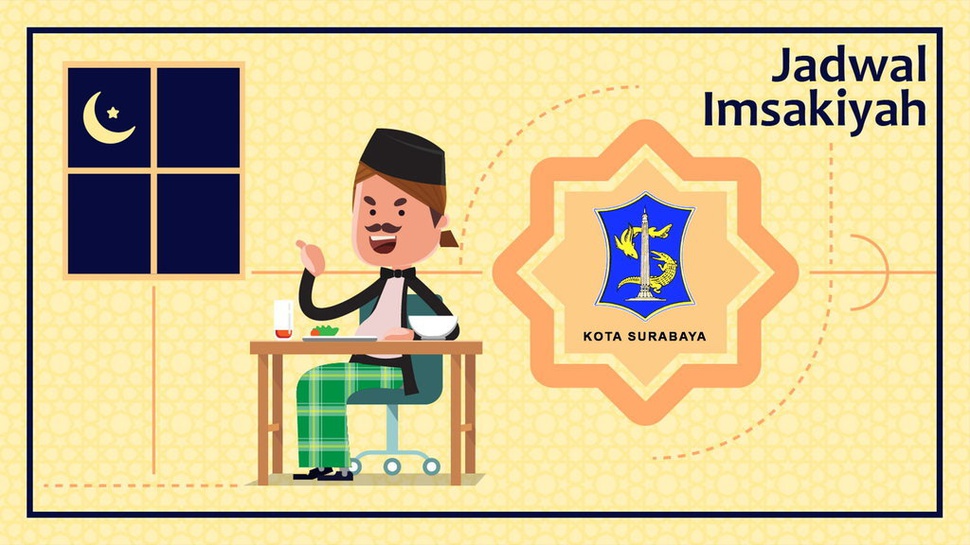 Jadwal Imsak Kota Surabaya 5 Mei 2021