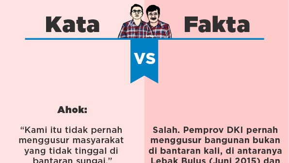 Cek Fakta: Debat Pilgub DKI Jakarta 2017 Putaran 1