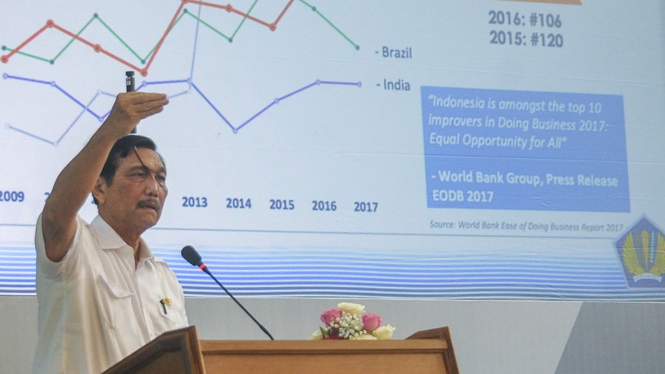 Luhut Sebut Progres Persiapan Acara IMF-World Bank Sudah 75 Persen