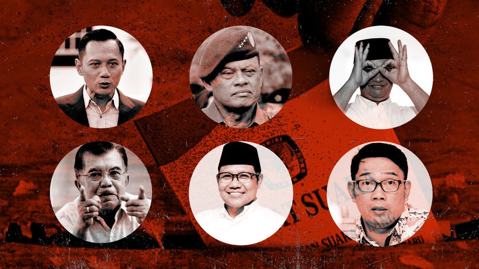 Elektabilitas Jokowi Selalu Tinggi, Siapa Mau Jadi Wapresnya?