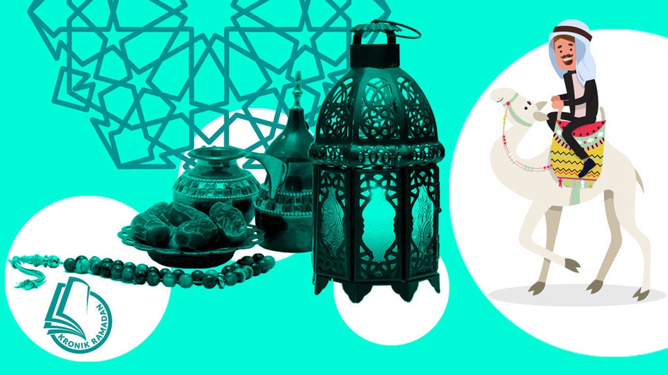 Ucapan Idul Adha: Selamat Hari Raya Kurban, Bahasa Arab dan Inggris