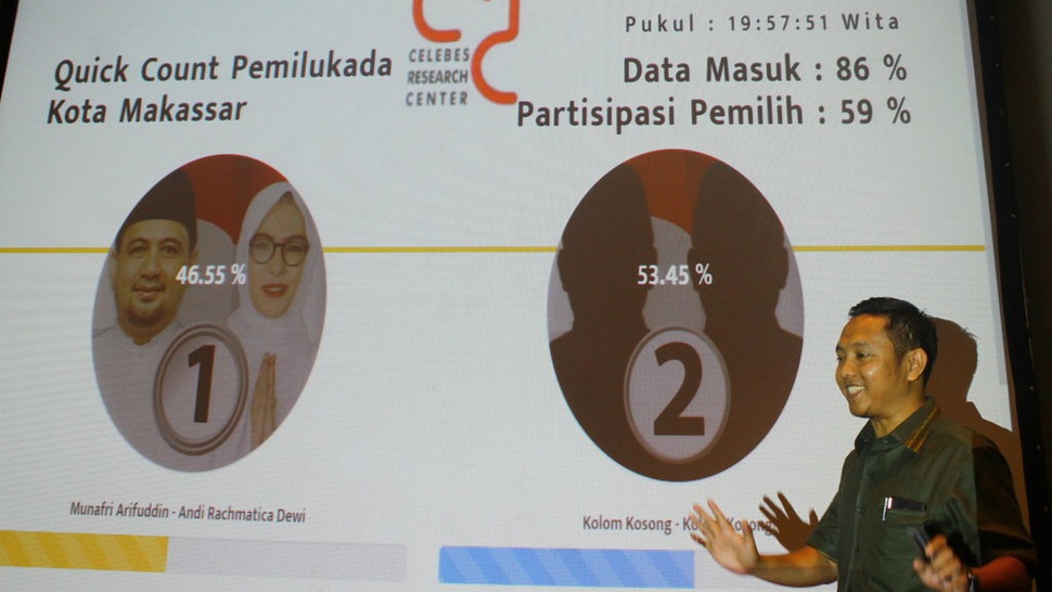 Kemendagri akan Tunjuk PJ Wali Kota Makassar Hingga 2020