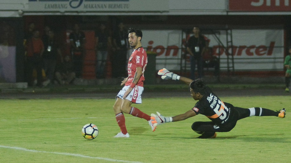 Prediksi Bali United vs Bhayangkara FC di Liga 1: Menuju 5 Teratas