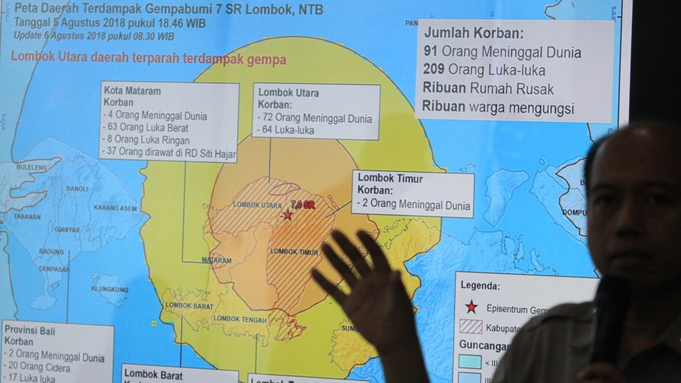 Penyebab Gempa Lombok Akibat Pergerakan Sesar Naik Flores