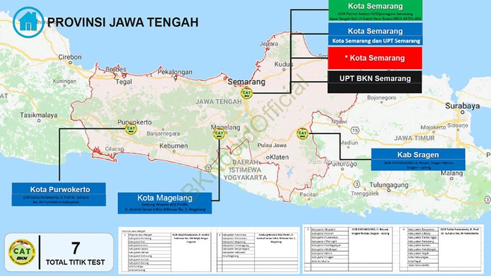 BKN: Daftar Lengkap Titik Lokasi Tes SKD CAT CPNS 2018 Pulau Jawa