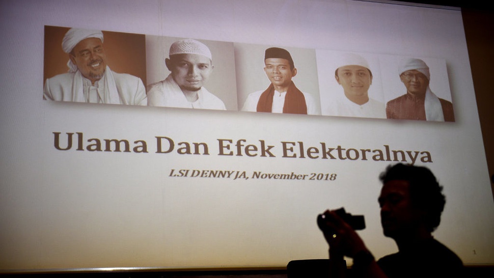Muhammadiyah Ragukan Survei Denny JA Soal Ulama