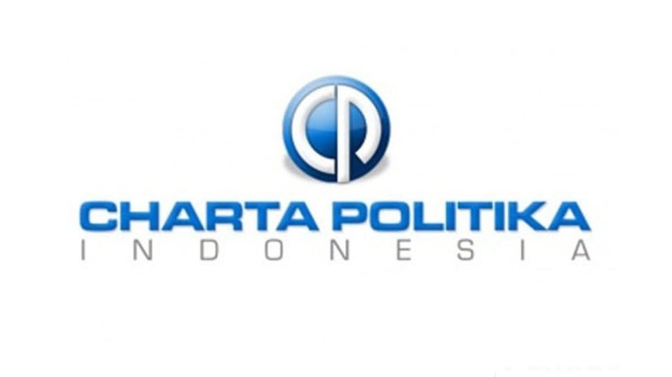 Antisipasi Simpatisan Prabowo, Polisi Jaga Kantor Charta Politika