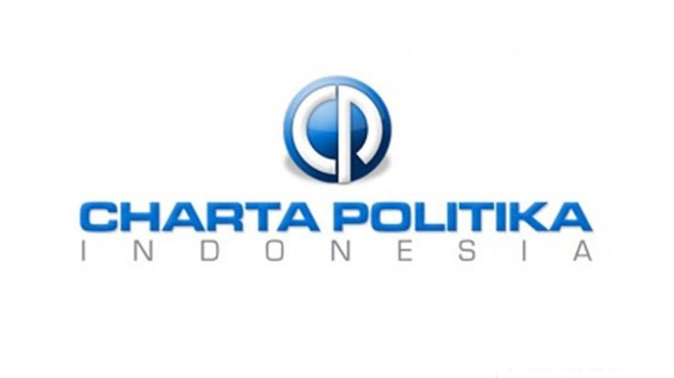 Hasil Hitung Cepat Suara Parpol di Pileg 2019 Versi Charta Politika