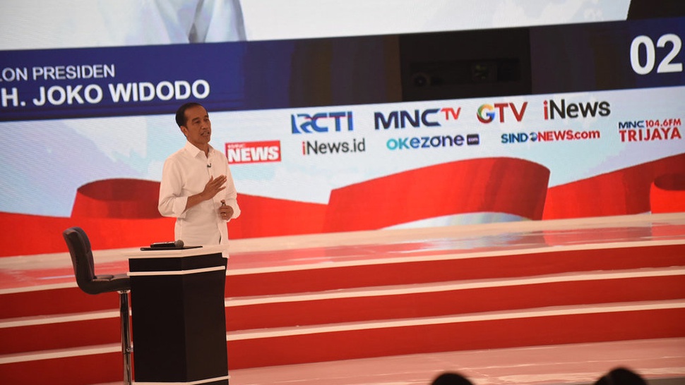 Jokowi Sebut 11 Perusahaan Didenda Rp18,3 T Terkait Illegal Logging