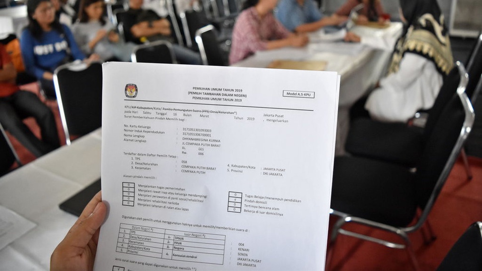 Jenis-Jenis Formulir KPU dan Kertas Suara di TPS Pemilu 2024