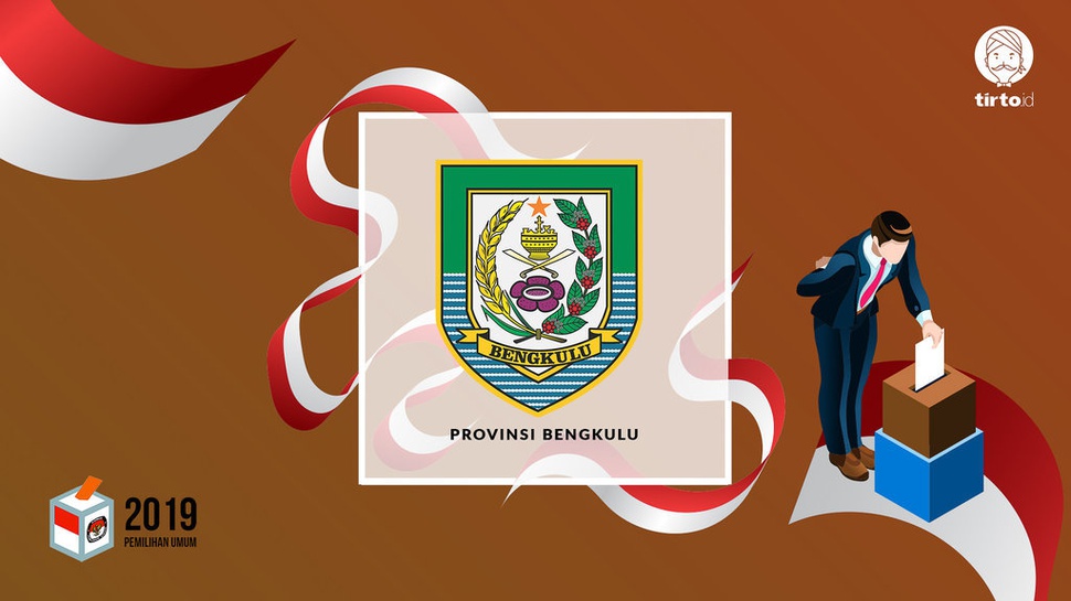 Hasil Rekapitulasi KPU Bengkulu: Prabowo Menang Tipis Atas Jokowi