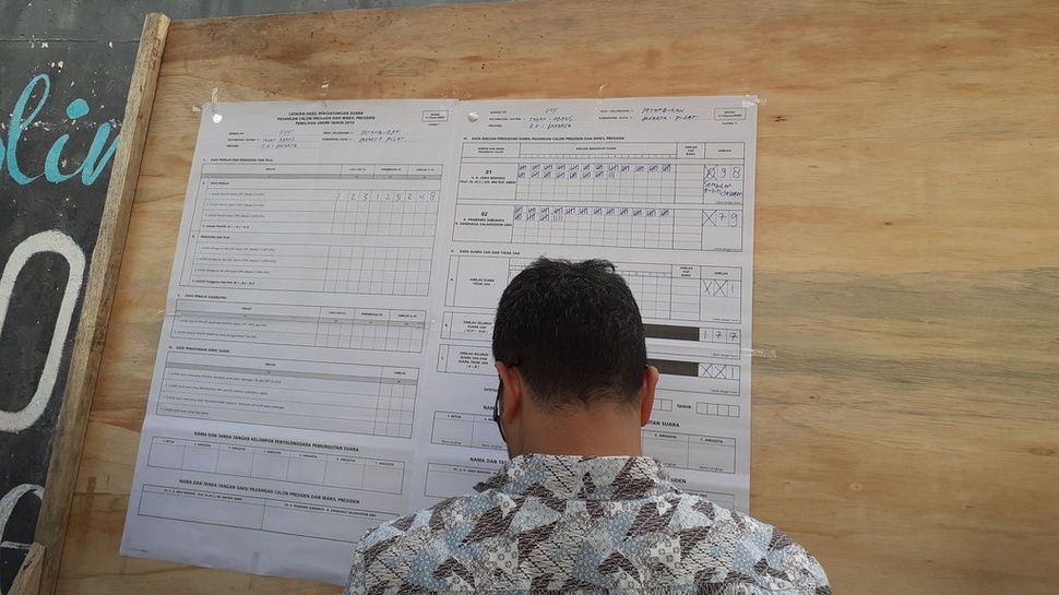 Hasil Pemilu 2019: Jokowi-Ma'ruf Unggul di TPS Zulkifli Hasan