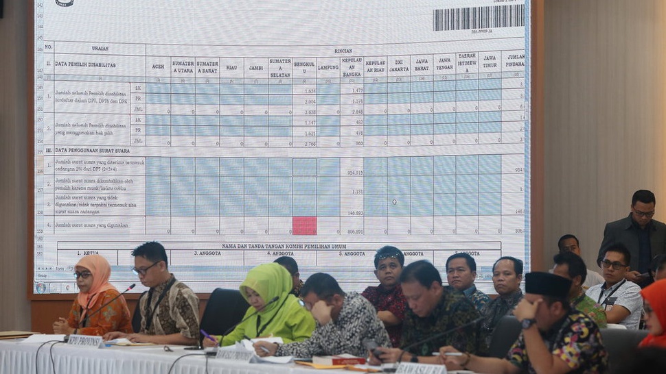 Rekapitulasi KPU per 12 Mei 2019: Jokowi Unggul di Enam Provinsi