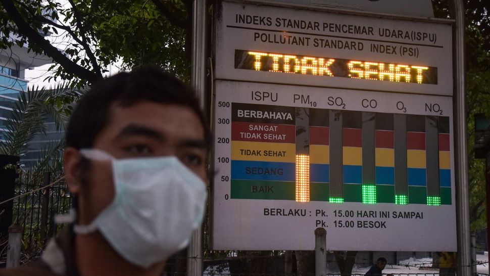 Riau Status Bahaya: Antara Karhutla, ISPA, & Darurat Bencana Asap