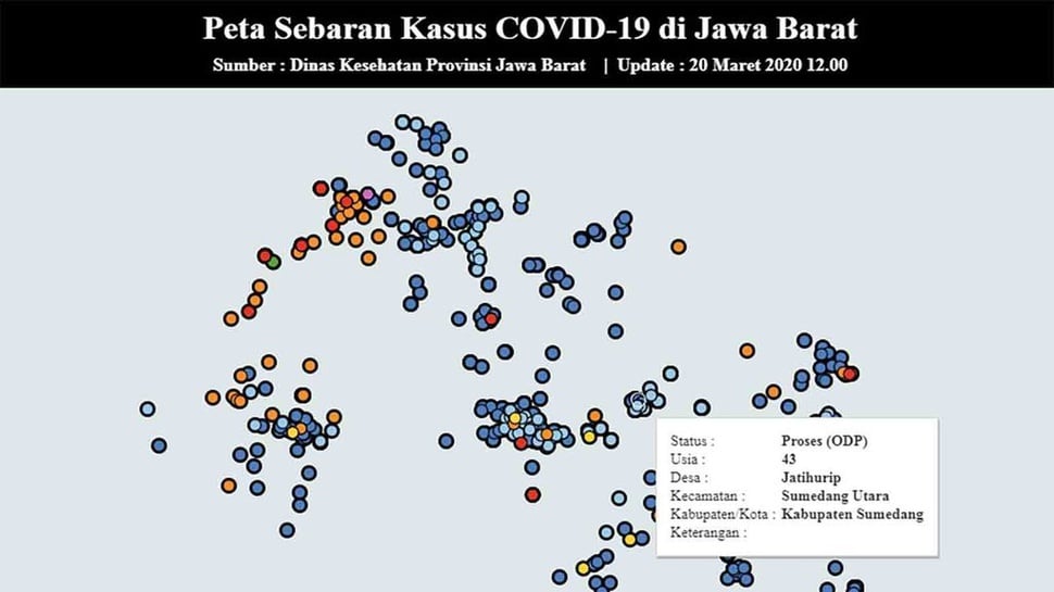 Update Positif Covid-19, ODP dan PDP di Jawa Barat per 20 Maret