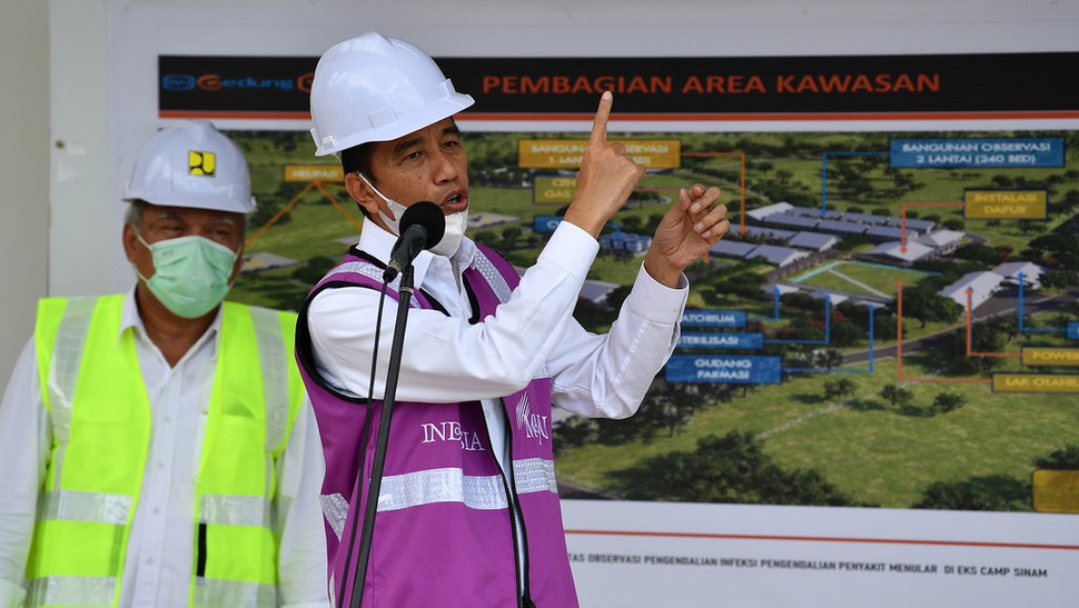 Jokowi Resmi Larang Masyarakat Mudik untuk Cegah Penyebaran Corona