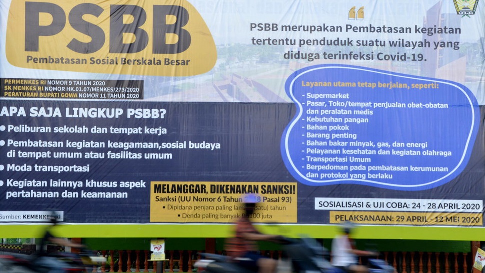 Tak Harus PSBB, Jokowi Bebaskan Cara Daerah Tangani Corona