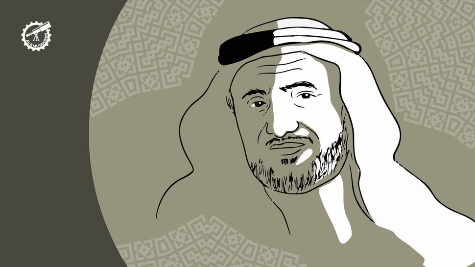Hassan Farhan Maliki, Sejarawan Kritis yang Direpresi Rezim Saudi