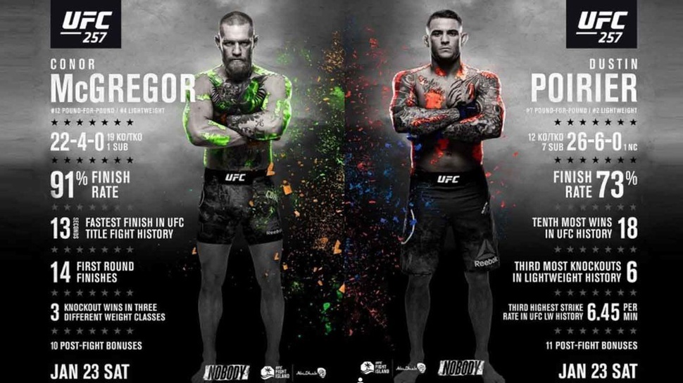 Jadwal UFC 257 Hari Minggu Ini: H2H McGregor vs Poirier 2 Live FOX