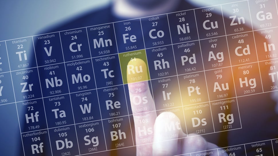 Rangkuman IPA Unsur Kimia-Nomor Atom & Link Download Tabel Periodik