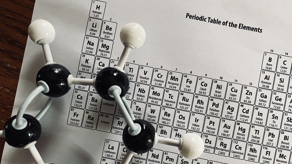 Gambar Sistem-Tabel Periodik Unsur dan Cara Membacanya dalam Kimia