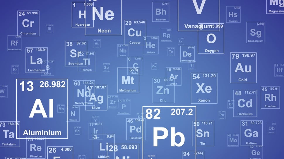 118 Unsur Kimia Lengkap: Contoh, Simbol, Singkatan & Tabel Periodik