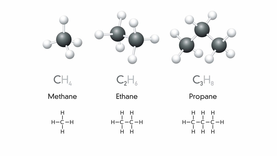 Contoh Senyawa Hidrokarbon dan Pengertiannya