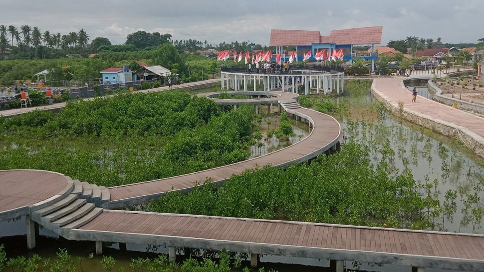 Penataan Kawasan Pesisir Tangerang