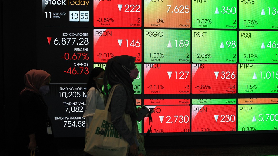 Bursa Efek Tutup Kode Domisili Investor Mulai 27 Juni 2022