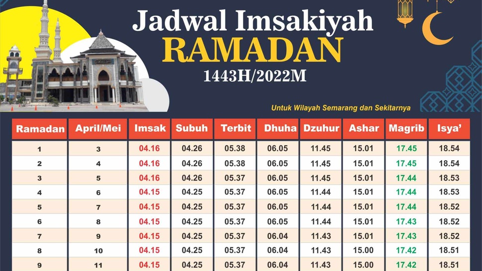Ramadhan 2022: Jadwal Imsakiyah di Denpasar Bali dan Jam Buka Puasa