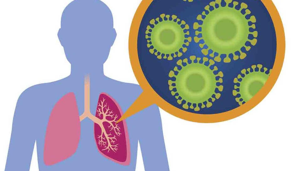 Gejala Awal Hepatitis Akut & Cara Pencegahannya