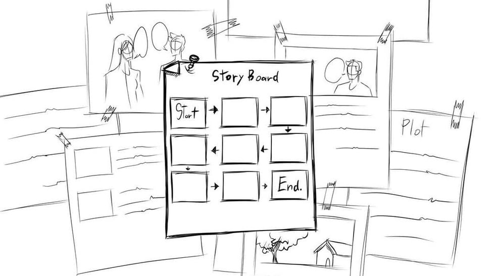 Apa Itu Storyboard dan Cara Membuatnya di Canva?
