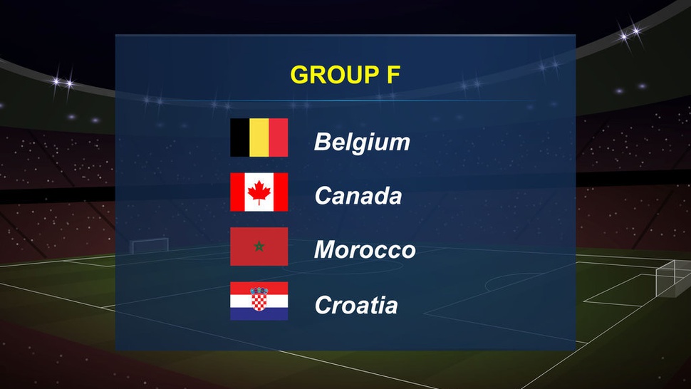 Jadwal Piala Dunia 2022 Belgia vs Maroko Siaran Langsung SCTV & Moji