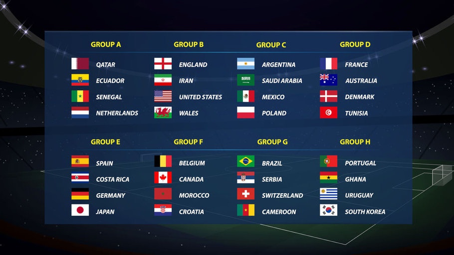Daftar Laga Piala Dunia 2022 Qatar yang Tidak Tayang TV Nasional