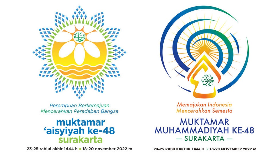 20 Twibbon Muktamar Muhammadiyah Ke-48 di Solo Mulai 18 Nov 2022
