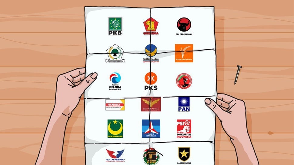 Peta Suara Parpol di Jawa Timur: Adu Kuat PDIP, PKB & Gerindra