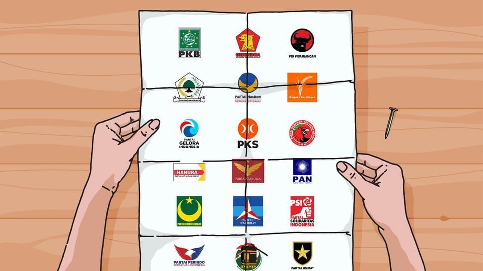 SMRC: Polarisasi Bukan karena Ideologi tapi Keterbelahan Elite