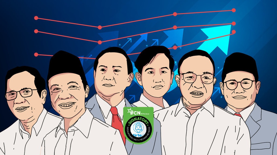Menelusuri Pernyataan-Pernyataan Para Capres di Debat Perdana