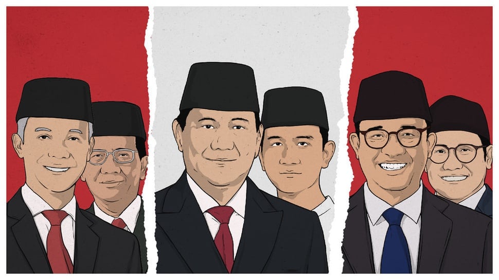 Survei LSI: Prabowo-Gibran Unggul, Ganjar-Mahfud & AMIN Bersaing