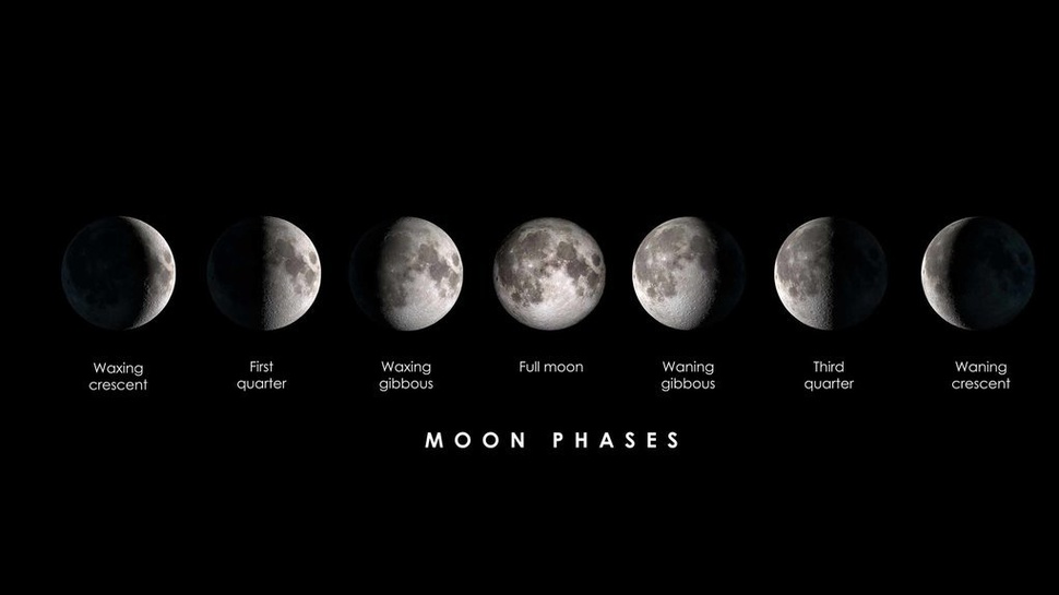 Arti Moon Phase Test di TikTok, dari Bulan Sabit hingga Purnama