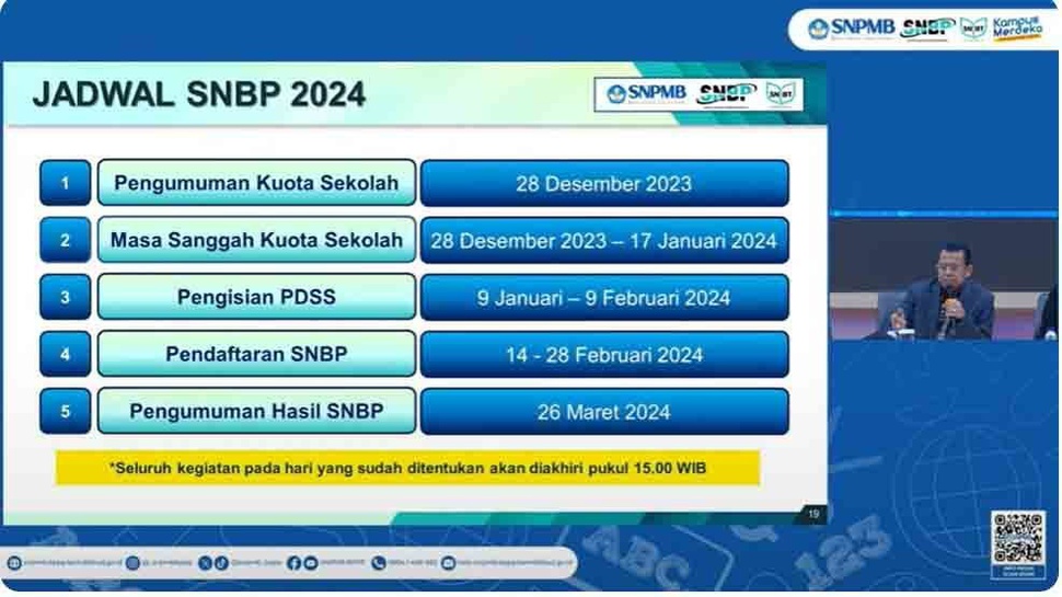 Cara Sanggah Kuota Sekolah SNBP 2024, Mekanisme, dan Jadwalnya