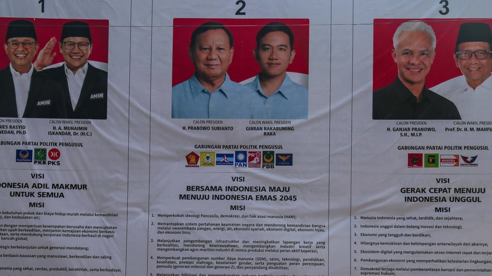 Palagan Sengit Anies vs Ganjar, Siapa Berpeluang Lawan Prabowo?