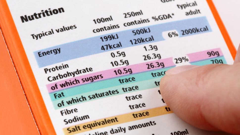 Cara Membaca Info Gizi pada Label dan Kemasan Makanan