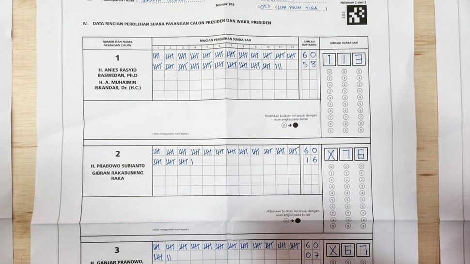 Kapan Pemenang Pilpres 2024 Resmi Hasil Real Count Diumumkan?