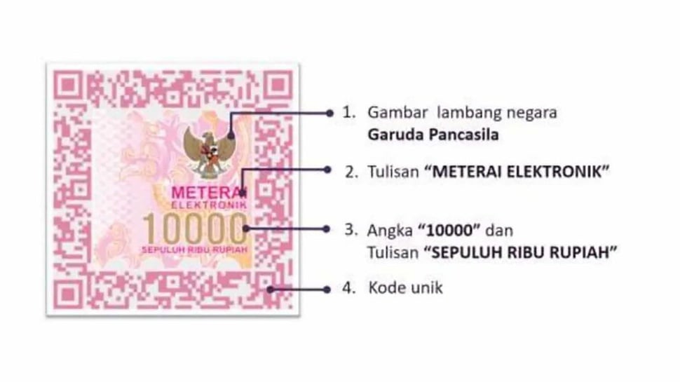 Cara Membubuhkan 2 e-Meterai dalam 1 Halaman Dokumen