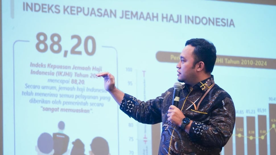 Data BPS: Indeks Kepuasan Haji Indonesia 2024 Capai 88,20